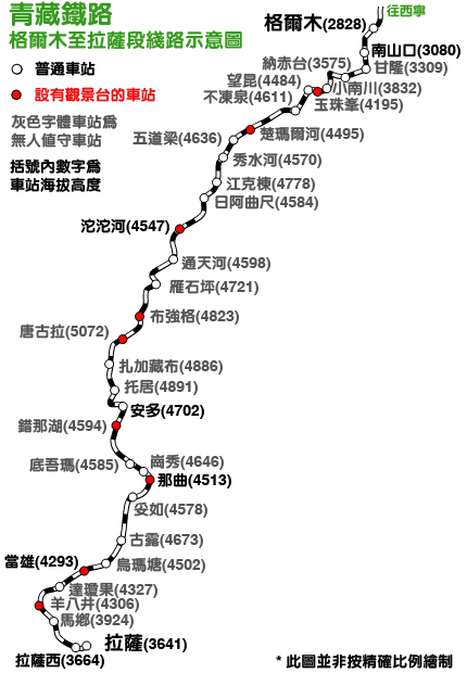 青藏鐵路圖